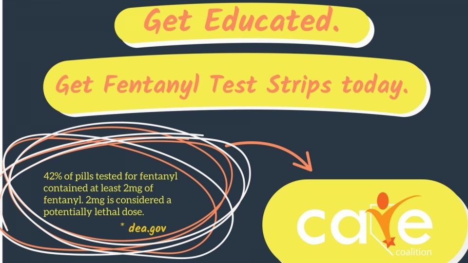 Get Fentanyl Test Strips Today!